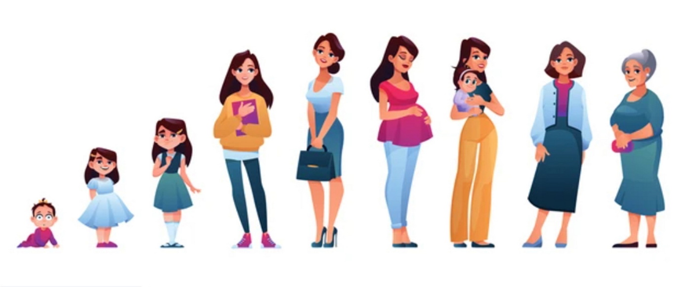 IA13B femme ages differents